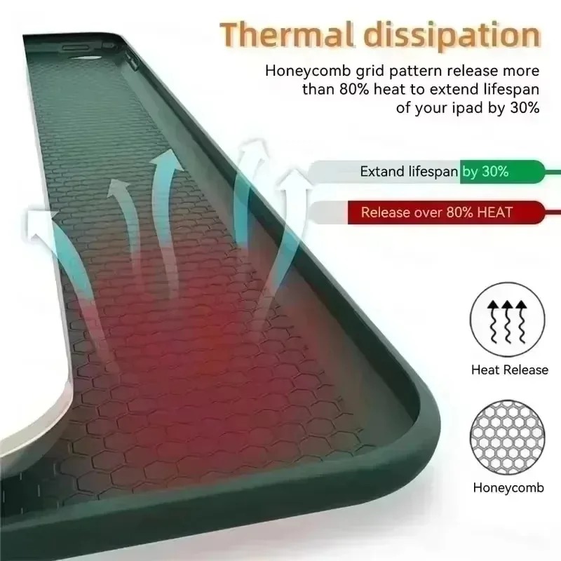 غطاء لوحي مغناطيسي قابل للطي ل - مراجعة Cidea Tablet Accessories وسعره